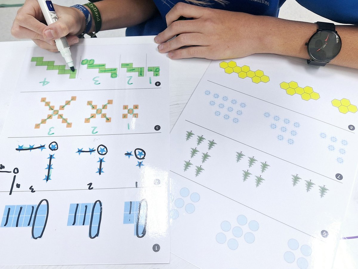 BeKindKate's tweet image. Wipeable #visualpatterns sheet is a great way to help kids struggling with algebraic equations. Instead of gettin caught up in complex math, they can simply highlights, circles, and drawings to understand the sequence of each pattern's diagram. #iteachmaths #Algebra
#middleschool