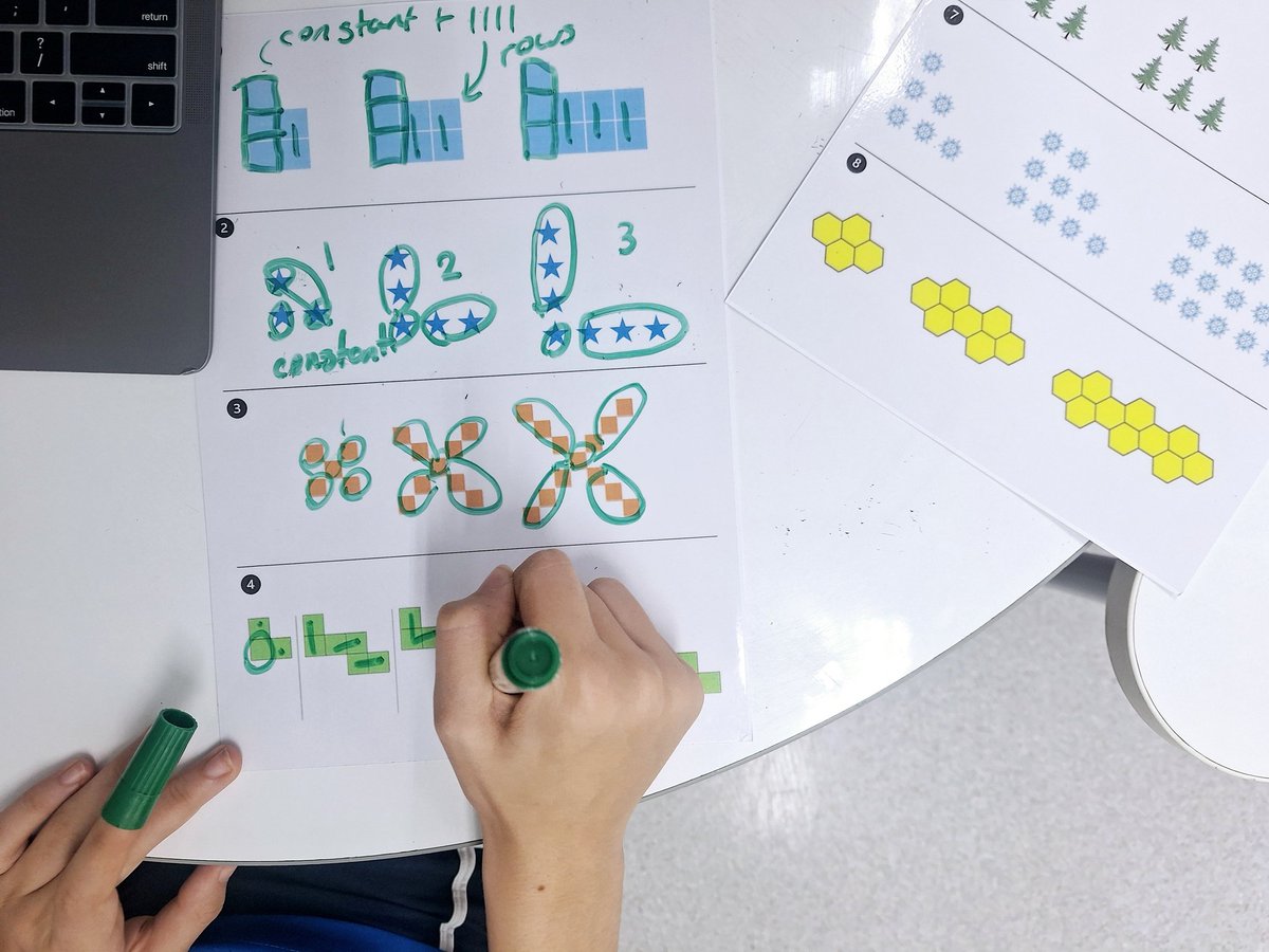 BeKindKate's tweet image. Wipeable #visualpatterns sheet is a great way to help kids struggling with algebraic equations. Instead of gettin caught up in complex math, they can simply highlights, circles, and drawings to understand the sequence of each pattern's diagram. #iteachmaths #Algebra
#middleschool