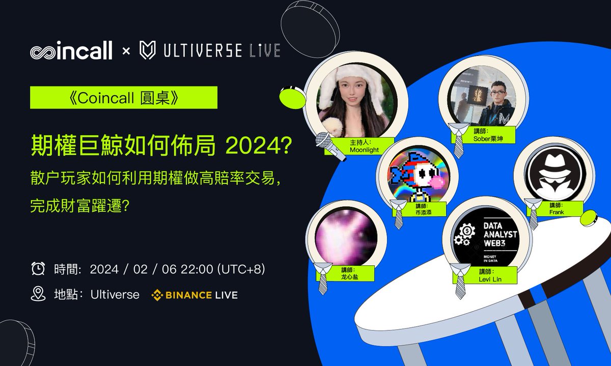 揭開期權市場的神秘面紗，一窺巨鯨們的巧妙佈局！
2024年，將迎來巨大機遇的期權領域等待你的探索——無論你是行業巨鯨還是散戶玩家，都有機會通過巧妙運用期權策略實現財富的飛躍。

2月6日晚上十點，Coincall助你開啟財富增長之門，Binance Live直播為你解密期權玄機。探索期權世界，發現無限機會。