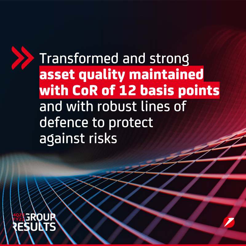 UniCreditEurope's tweet photo. 📢 UniCredit: 4Q23 and FY23 Group Results

👉 Record 2023 results crowning three years of success and exceeding expectations

🗞 Click below to read the press release

📌 #UniCredit #UniCreditUnlocked #Financial #Results [2/2]
