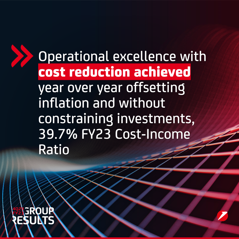 UniCreditEurope's tweet photo. 📢 UniCredit: 4Q23 and FY23 Group Results

👉 Record 2023 results crowning three years of success and exceeding expectations

🗞 Click below to read the press release

📌 #UniCredit #UniCreditUnlocked #Financial #Results [2/2]