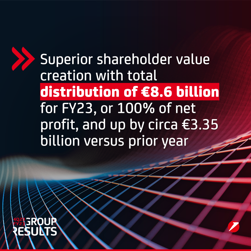 UniCreditEurope's tweet photo. 📢 UniCredit: 4Q23 and FY23 Group Results

👉 Record 2023 results crowning three years of success and exceeding expectations

🗞 Click below to read the press release

📌 #UniCredit #UniCreditUnlocked #Financial #Results [2/2]