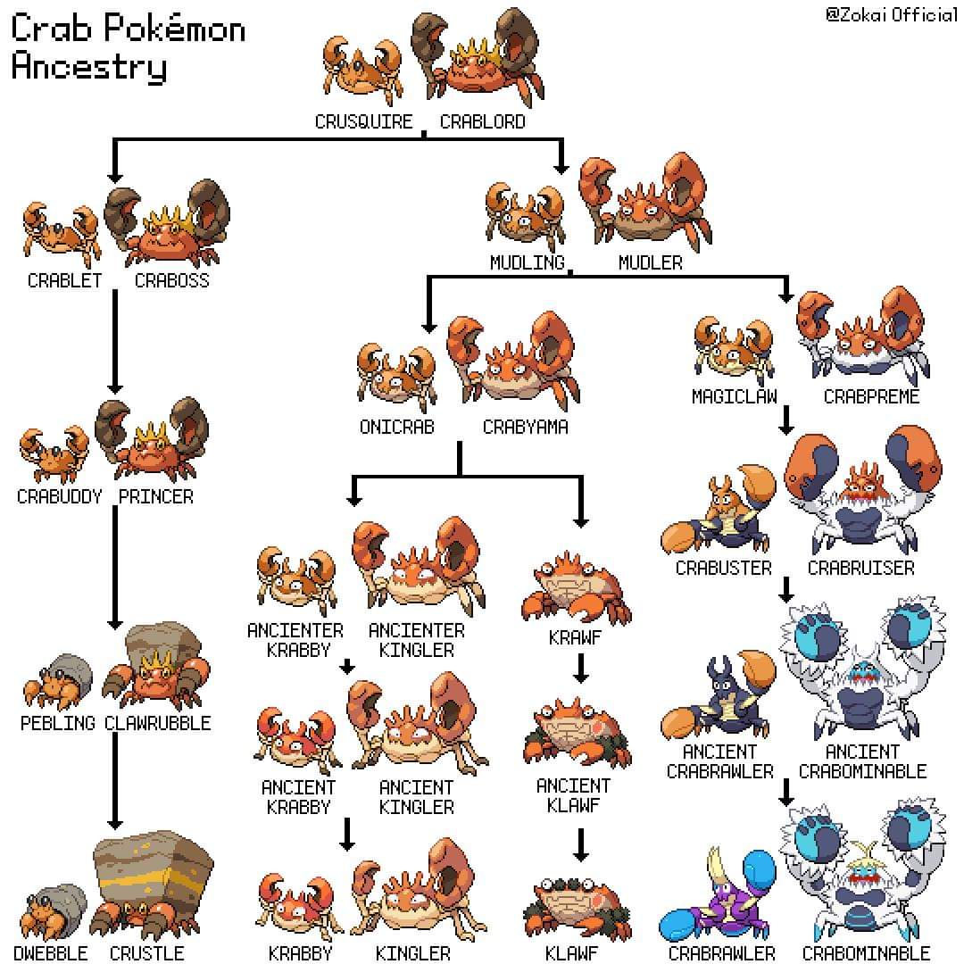 PirateKingPOGO (@piratepogo) on Twitter photo 