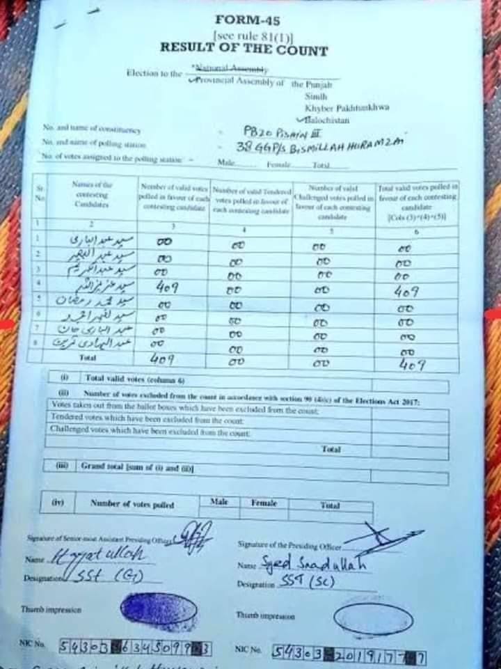 Mian M Nasir Yaqoob tweet media