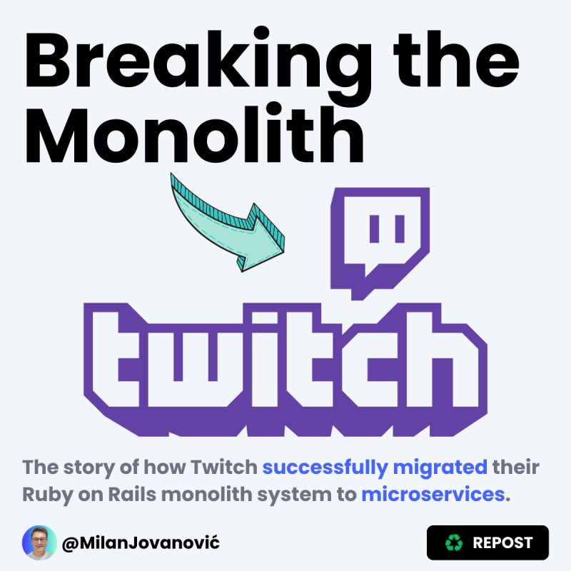 mjovanovictech's tweet photo. Breaking the Monolith at Twitch - what the journey looked like. 🚀

I spent this weekend researching Twitch's migration to Microservices.

The Twitch team is a fan of Martin Fowler, who said:

"Almost all the successful microservice stories have started with a monolith that got too big and was broken up."

There's a lot of nuance packed into this simple sentence.

Here's how the Twitch team defines monoliths and microservices.

Monoliths are a single build of unified code. Every service and feature in the code is built into one large system. They usually share the same server, file system, and database. Monoliths work well for smaller teams that need to move fast.

Microservices, on the other hand, are smaller modules of code, each with its function and focus. Every module is a separate application that usually lives on its server, communicating with each other through APIs. Microservices work well for large organizations that must set boundaries between smaller groups.

Do you notice how the reasoning behind microservices is organizational?

Let's dig deeper.

Twitch started as a monolith using Ruby on Rails. This worked well for some time, allowing them to develop new features quickly.

For Twitch, the biggest issue was dealing with performance bottlenecks.

The first bottleneck was scaling the chat functionality as the number of users on the platform grew and gaming became more popular. The first microservice was a Pubsub server written in Go. This paved the way for introducing microservices to the rest of the system.

The existing monolith application had various challenges:

- Single deploy pipeline for everyone
- Difficult to trace errors to their owners
- Slow database queries
- Merge conflicts

But here's the most interesting part about the story.

The team didn't move large parts of the API out into microservices. Instead, they extracted individual API endpoints.

Twitch added an NGINX proxy in front of the API. The proxy's role was to redirect a small percentage of traffic to the new API running in microservices.

With the new proxy in place, the process to migrate endpoints was defined:

- Develop your new microservice
- Replicate the old endpoint in the microservice
- Configure NGINX to send a percentage of traffic to the new endpoint
- Verify metrics and keep increasing traffic until 100%

This is a brilliant process, as it reduces the risk because we're only dealing with a single endpoint.

Still, the migration lasted for several years.

P.S. What do you think of Twitch's migration to microservices?

---

P.S. If you liked this, consider joining The .NET Weekly - my newsletter with 40,000+ engineers that teaches you how to improve at .NET and software architecture.

Subscribe here → https://t.co/apmm3XxWUL