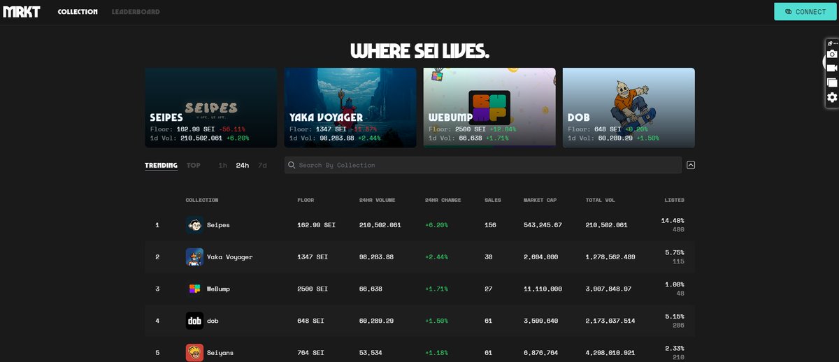 WHERE SEI LIVES. 

Check out Captain TerT's unbiased and quick assessment of @mrktexchange beta, developed by the capable <a href="/seiyansnft/">Seiyans</a> team of buildors! 

Thread below 🧵
Full disclosure: I hold 4 Seiyans personally.