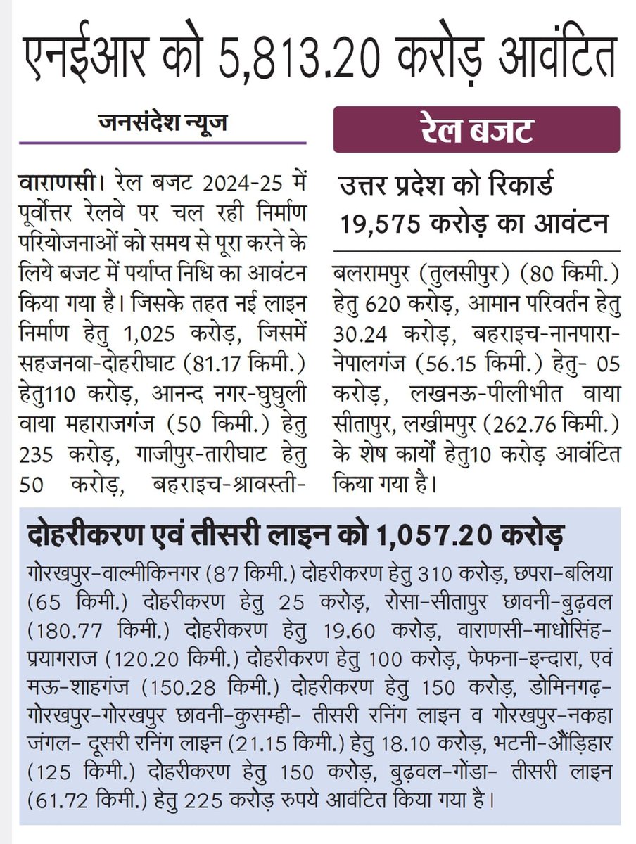पूर्वोत्तर रेलवे 5,813.20 करोड़ आवंटित।