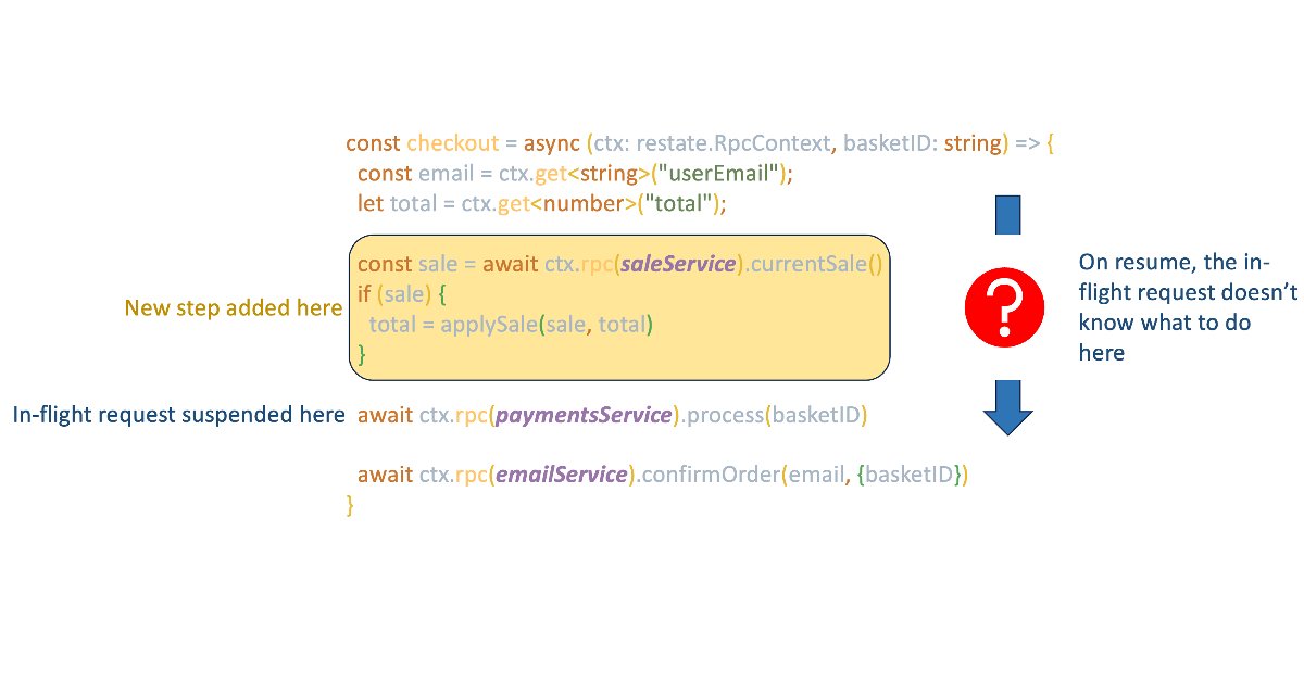 💡Learn how Restate solves the versioning problem of #DurableExecution and supports safe updates of your code. See how Restate compares to #StepFunctions, #temporalio, and others in this regard. Kudos to @JackKleeman for this insightful explanation 👇

restate.dev/blog/solving-d…