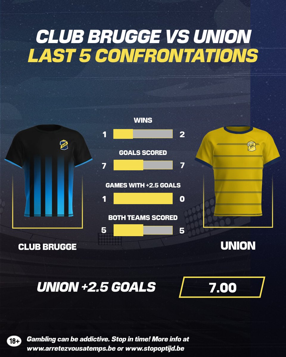 betFIRST tweet media