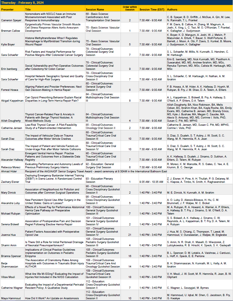 There will be so many awesome presentations at #ASC2024 this week - you won't want to miss this phenomenal line up!