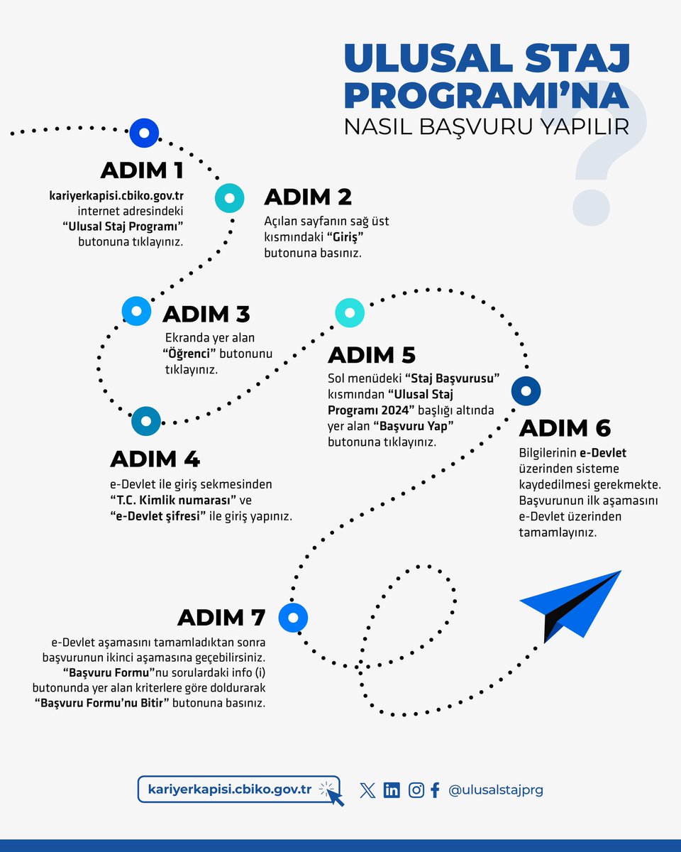 #UlusalStajProgramı’na nasıl başvuru yapılır? 👀 🔗 kariyerkapisi.cbiko.gov.tr @tccbiko @kariyerkapisi #USP