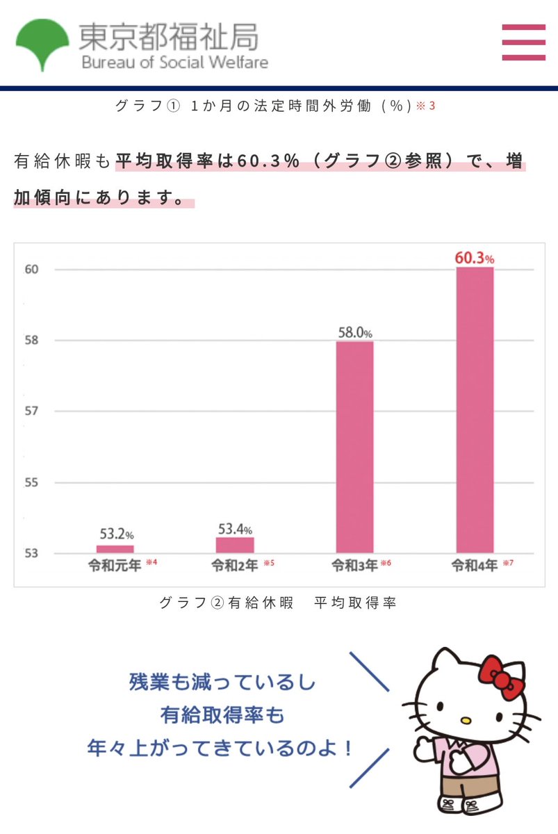 旅好きMR tweet media