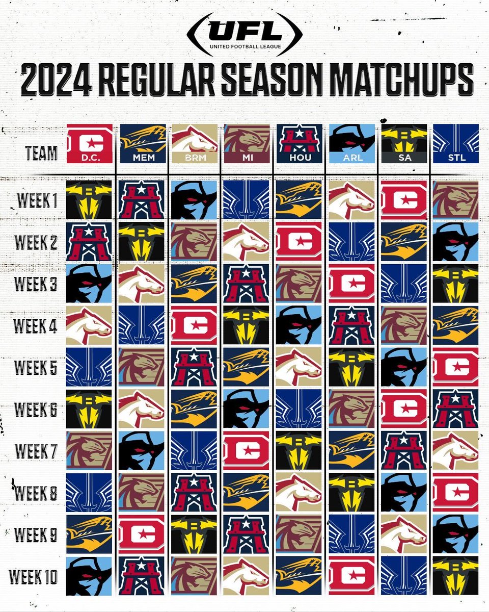 SeifertESPN's tweet photo. The UFL’s regular-season schedule: https://t.co/6iaNRHSa4n