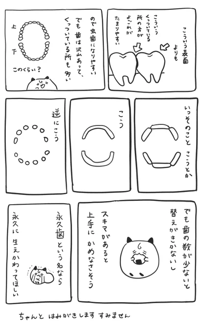 自戒 