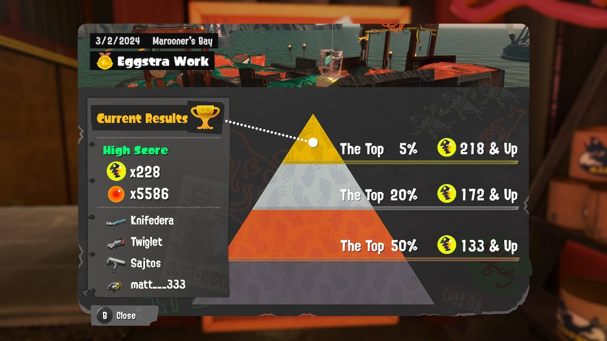 lps_ttam's tweet photo. Finally!!! Thanks to my awesome teammates #Splatoon3 #NintendoSwitch https://t.co/i0UE89cUhA