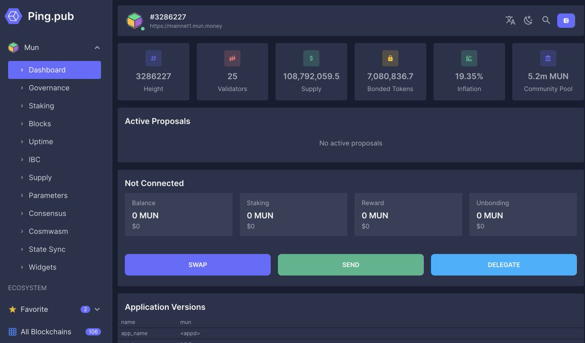Exciting News! ⭐️ The MUN Blockchain is now officially listed on Ping: ping.pub/mun 🌕🚀

Features: Dashboard, Governance, Staking, Uptime of All Nodes, IBC Channels, Discover and interact with CosmWasm smart contracts! 🔥 #ToTheMUN