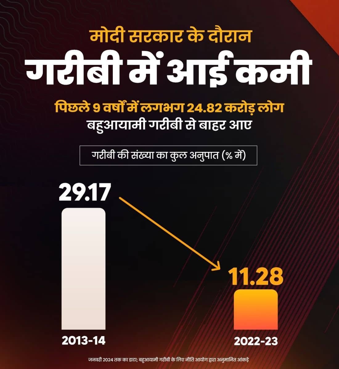 sudhir Kumar khatik (@SudhirKhatik) / Posts / X