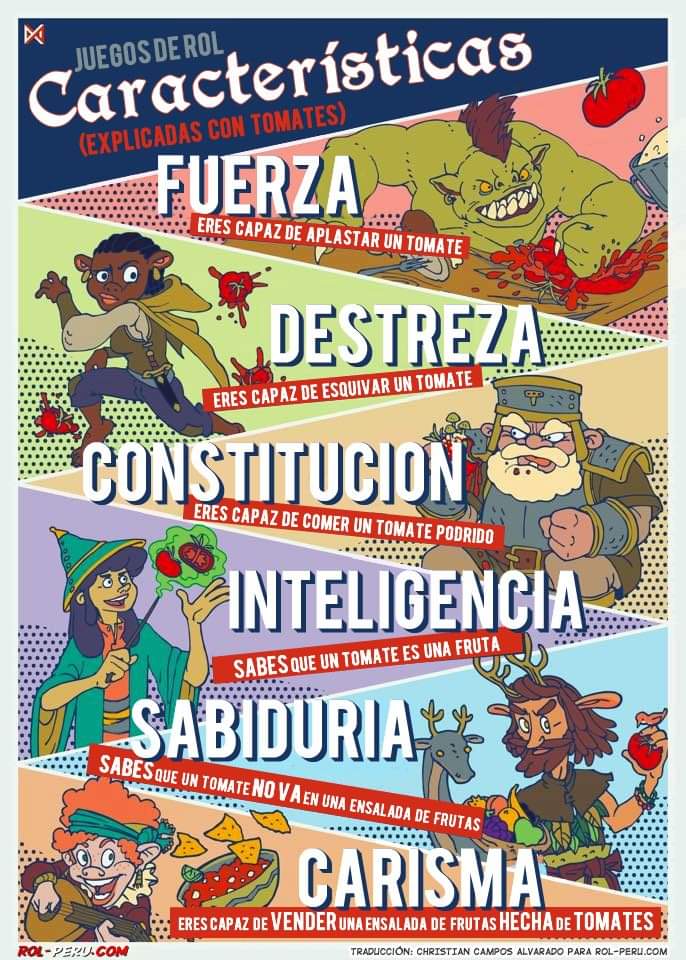 ErigolDelViento's tweet photo. Una buena manera de explicar como funciona el rol https://t.co/xJsvhQQE1P
