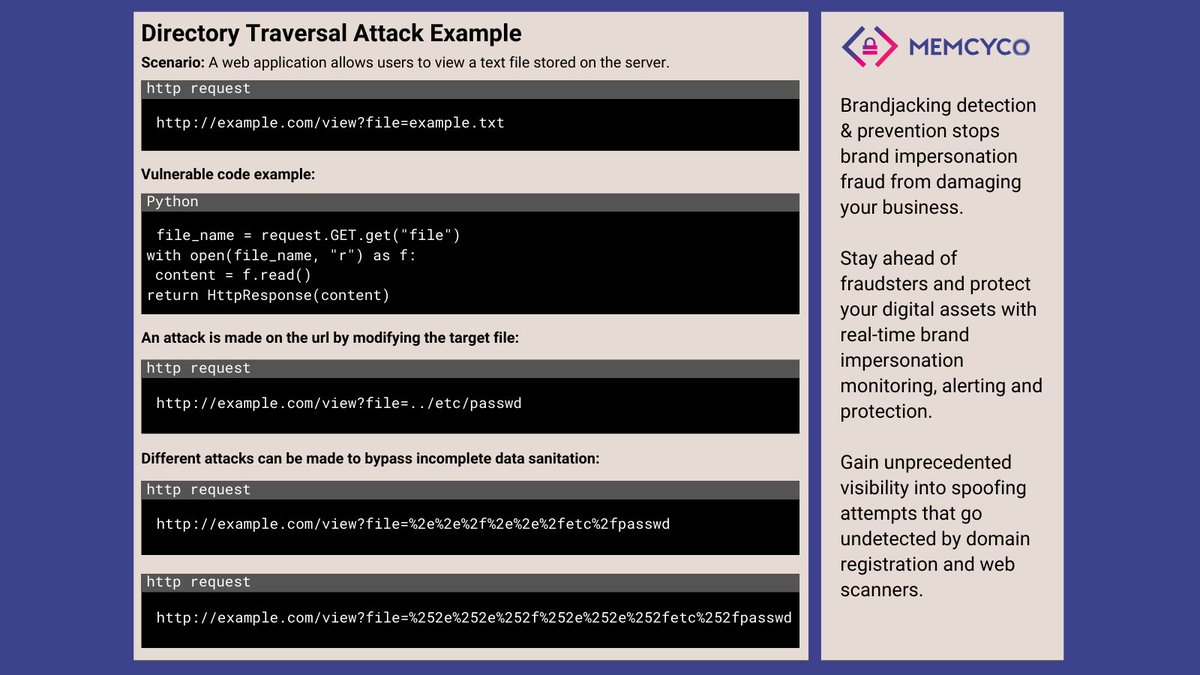 memcyco's tweet image. @ranxarad, Director of Product Marketing at @memcyco, offers a comprehensive Directory Traversal cheat-sheet to understanding, detecting, and preventing Directory Traversal attacks. Check out the full blog, here: memcyco.com/home/directory… #directorytraversal