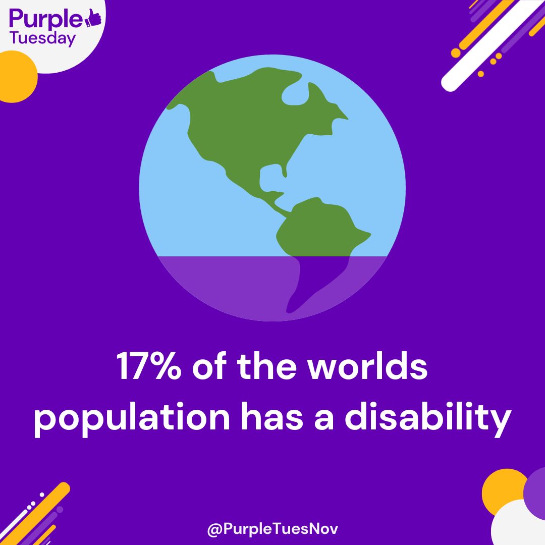 PurpleTuesNov's tweet photo. Over one billion people, or 17% of the world's population, experiences some form of disability 🌎
We believe that everyone should be able to access every part of life.
Visit: https://t.co/DJKmbcIaN2 to find out more about #Accessibility #Disability #DisabilityFacts #Inclusion https://t.co/ur4CO2yTpE