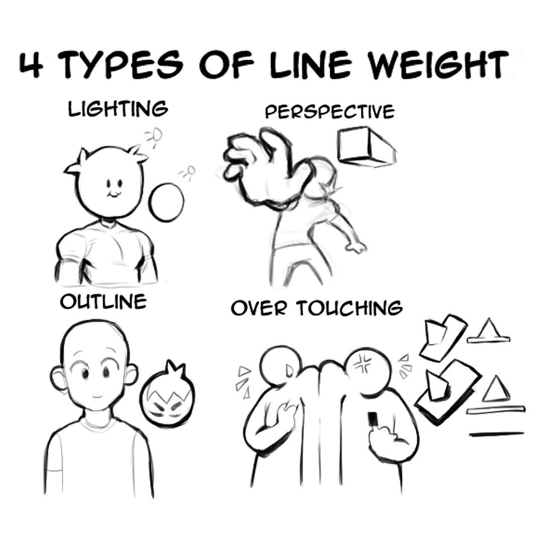 xppenusa's tweet image. It&apos;s time for an #XPPenTutorial!

Don&apos;t worry if your lineart isn&apos;t perfect. It&apos;s all about mastering line weight and technique✨!

Credit: @artsileo 

#arttutorial #arthelp #arttips #webtoon #lineart #drawingtablet