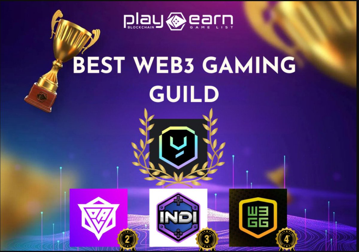 Congratulations YGG, OLAGG, INDIGG & W3GG for winning the Best Web3 Gaming Guild for 2023!!!

@YieldGuild @gabusch @maezing_gaming @playtoearn_net

#YGGHolidayParty #PaskongYGG #SantaGabby #SalamatYGG #YGGGTProgram