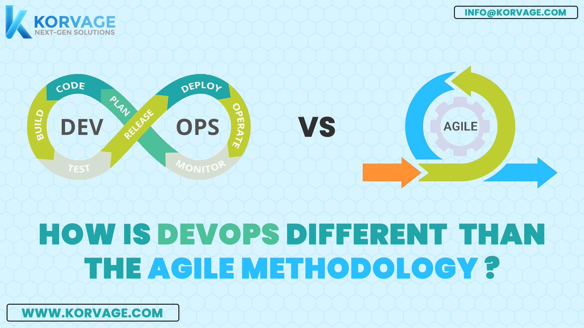 Korvagedxb's tweet image. #DevOps  vs. #agile : Don&apos;t get confused!

Both boost development, but in different ways. DevOps focuses on automation &amp;amp; collaboration while Agile helps in flexibility &amp;amp; iteration.

Click here to learn more 👇👇linkedin.com/pulse/how-devo…

#DevOpsWorld #webdev #korvage