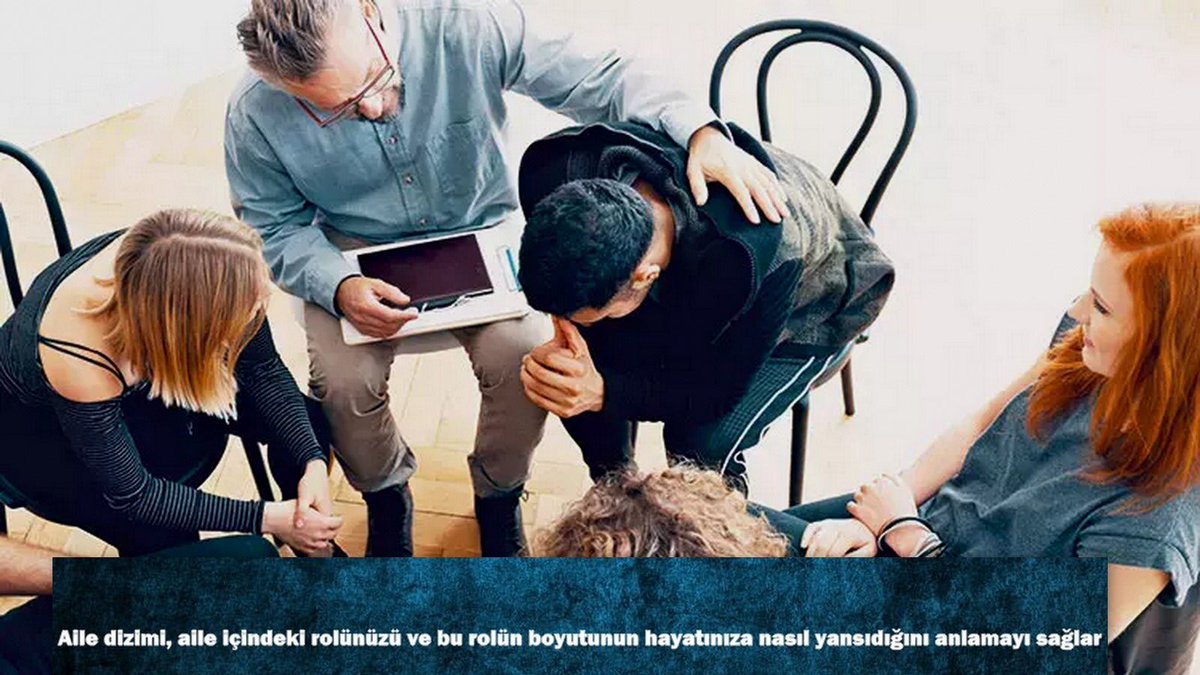 d_psikolog's tweet photo. #ailedizimi #ailedanışmanı #psikologbursa #psikolog #psikoterapi #bursapsikolog #ailedizimiçalışması #ailedizimiterapisi #zeytinağacı #onlineterapi #ailekonstelasyonu #ailedizimieğitimi #ailedizimimerkezi #bursaailedizimi #ailedizimibursa #ailediziminedir #zeytinağacınetflix https://t.co/UTrCJovIaq