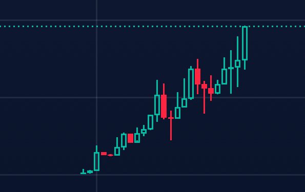 COIN SEDUCERS - 硬币诱惑者 tweet media