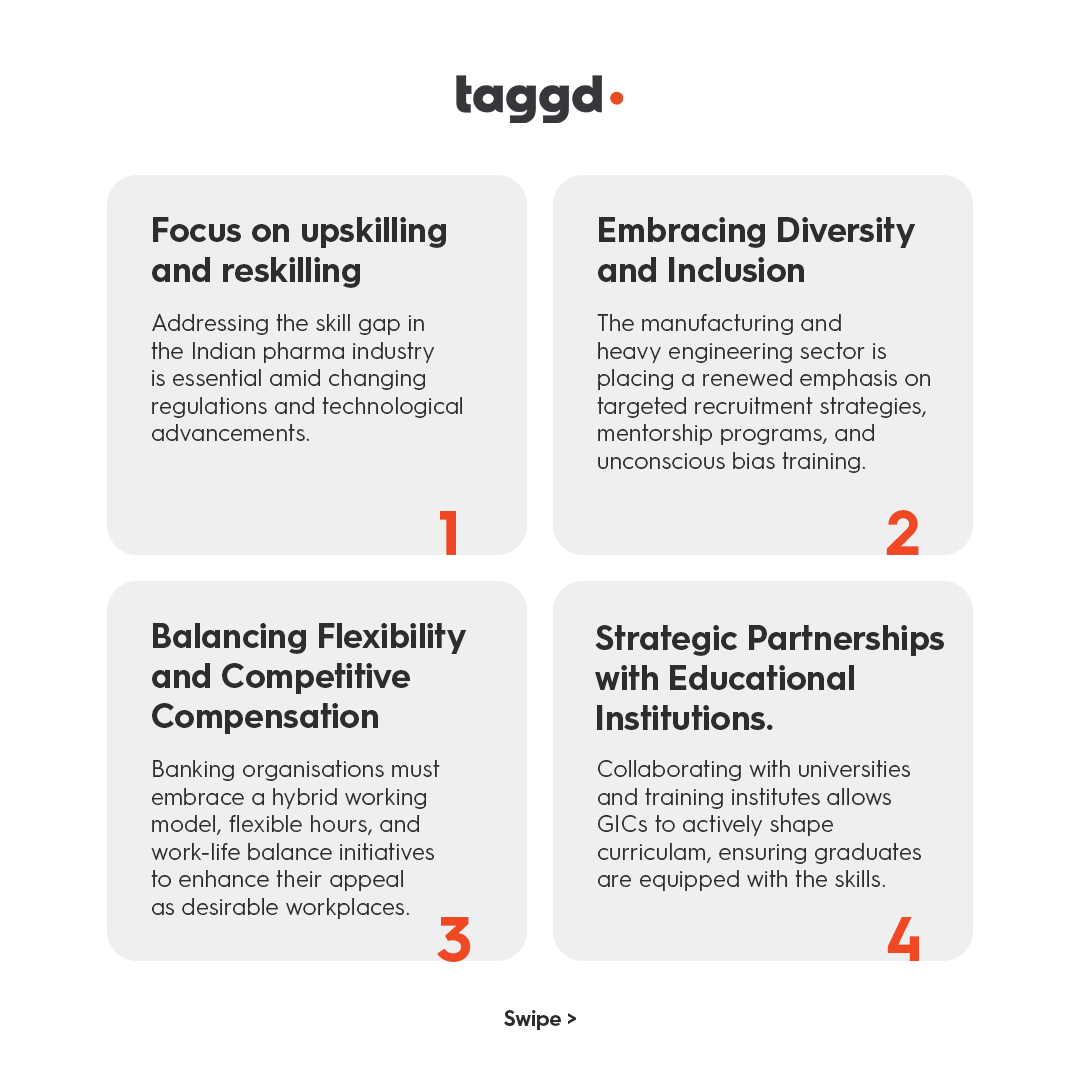 _taggd's tweet photo. Discover the strategies in talent acquisition shaping top-notch recruitment in every industry, and elevate your talent game with insights that transcend sectors.
To know more ,download #IndiaDecodingJobsReport2024 -
https://t.co/0cv0GJEIkq https://t.co/6OT4FFTPha