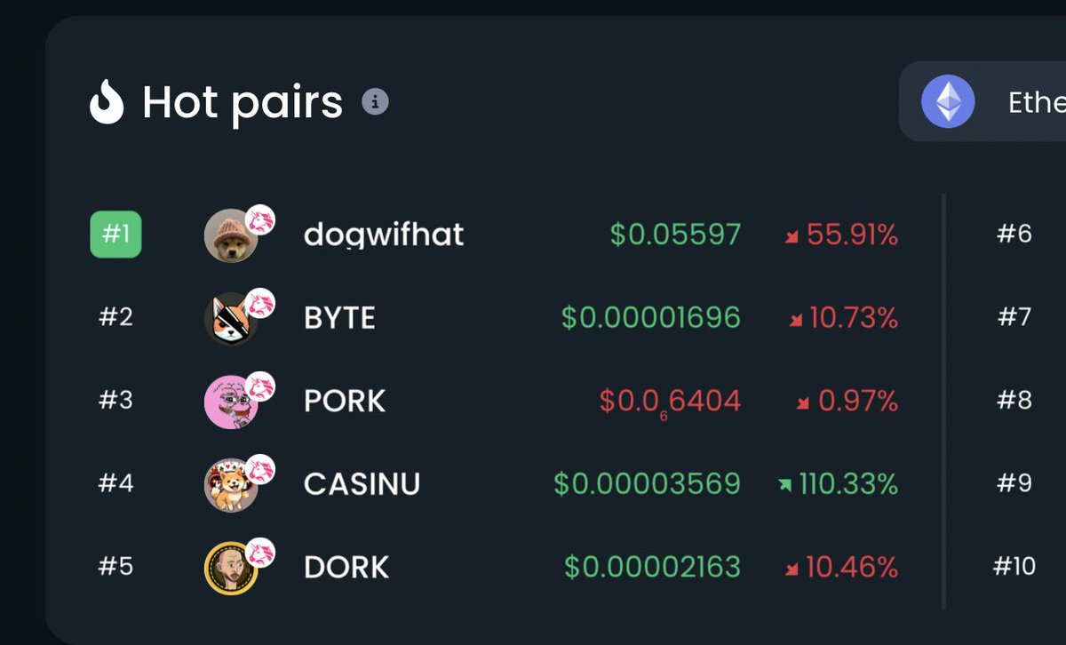 $DORK tweet media