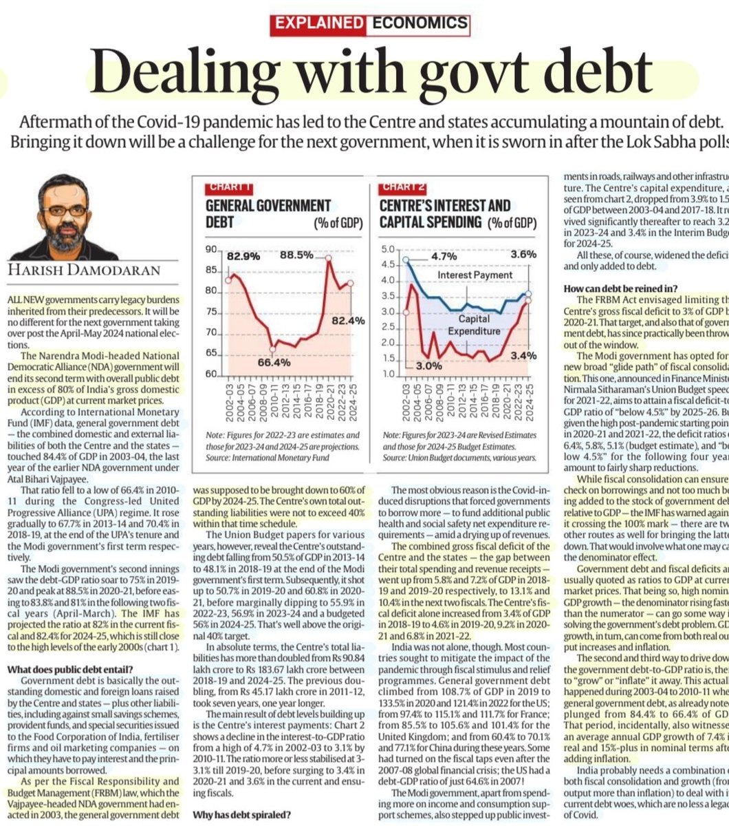 'Dealing with Govt Debt'

:Well explained by Sh Harish Damodaran

#PublicDebt #GovtDebt
#FiscalConsolidation #Fiscal 
#FiscalDeficit #NationalDebt 
#Interest #Capex #inflation #COVID #pandemic
#Borrowings #Tax #Revenue #Spending #GovtBonds #RBI #Markets
#economy 

#UPSC
Source:IE