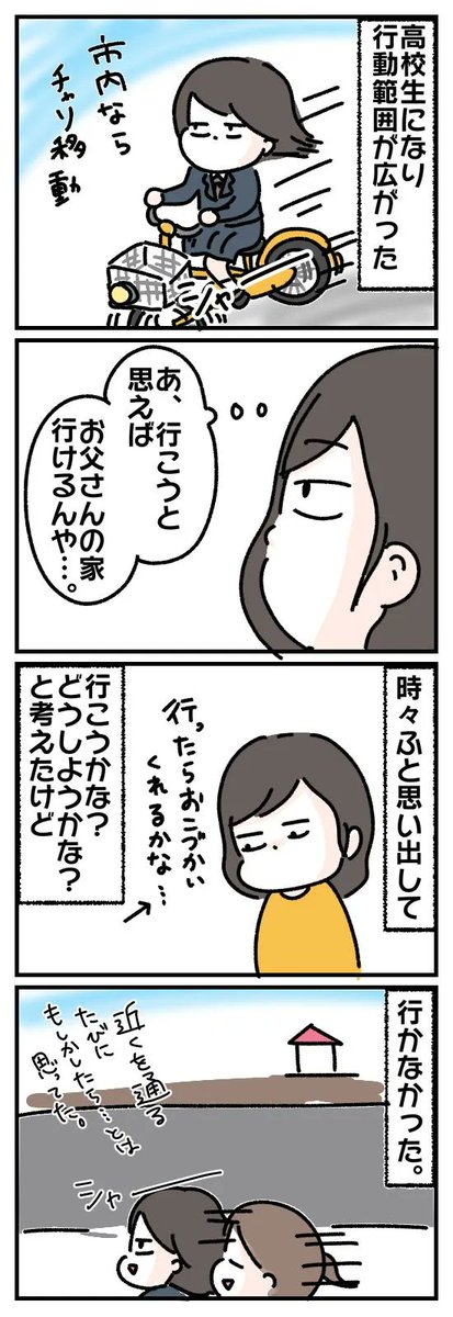 20年ぶりに実の父親から連絡がきた。(3/3)