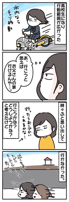 20年ぶりに実の父親から連絡がきた。(3/3)