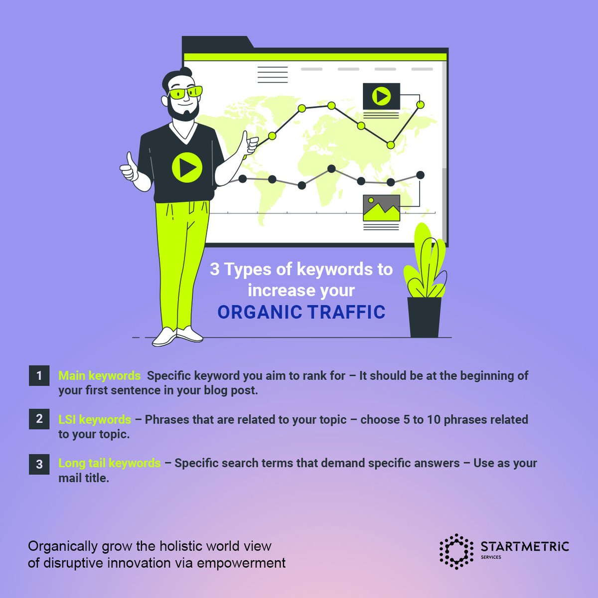 Start_Metric's tweet photo. 3 Types of keywords to increase your organic traffic
Main keywords
LSI keywords
Long-tail keywords
#keyword #seo #digitalmarketing #keywords #keywordresearch #keywordtool #marketing
Call Us to Know More Details: +91 95508 66261
Visit: https://t.co/vAE7h7e5Iz https://t.co/MkVctWvc2w