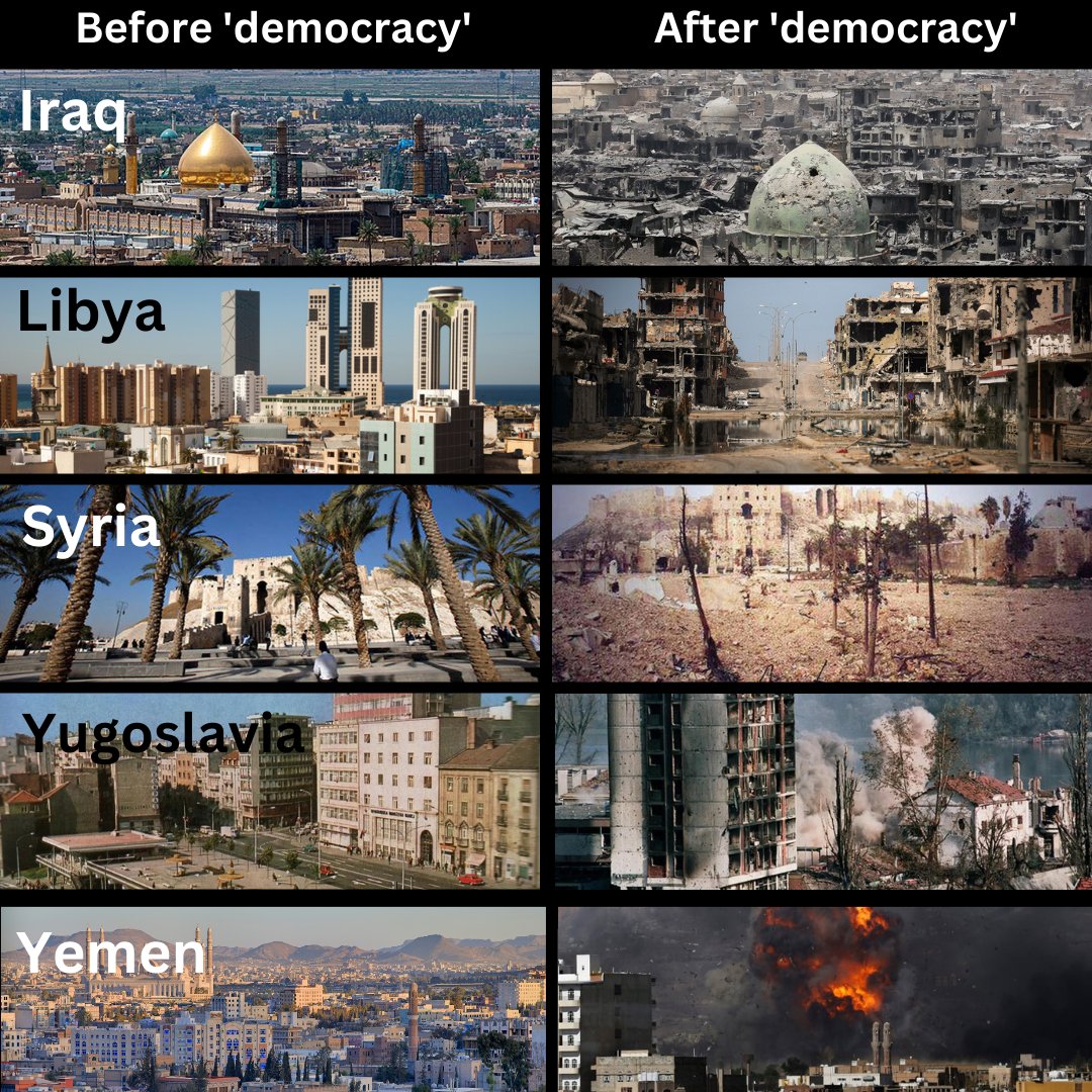 USA: “If we let Russia and China undermine the rules-based order, freedom and democracy around the world are at stake.”

US-style “freedom and democracy”