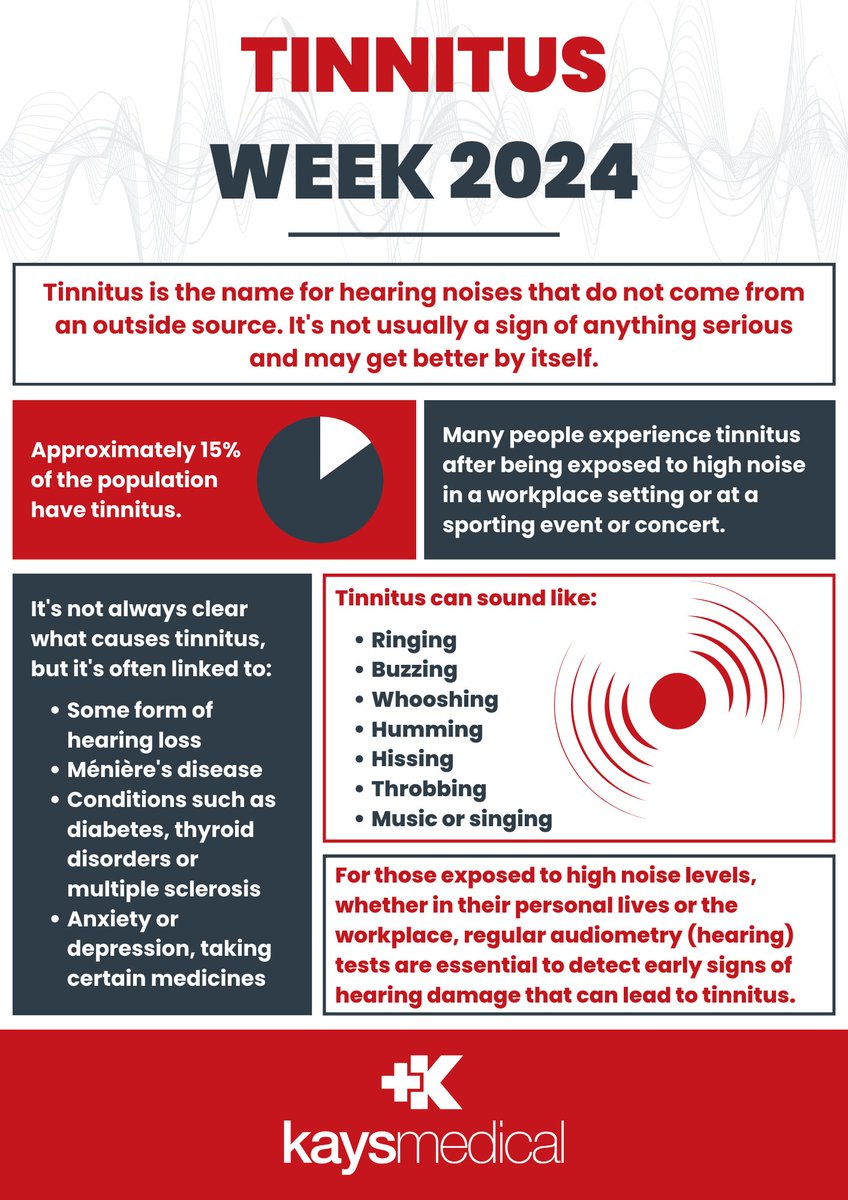KaysMedical's tweet photo. Tinnitus Week 2024

"1 in 7 adults in the UK live with Tinnitus." @uk_tinnitus

Despite being relatively common, tinnitus is often misunderstood, so we have produced a quick overview to raise awareness of the condition.

For more info visit: https://t.co/51ZryshIdz https://t.co/rvjL07oJ1l