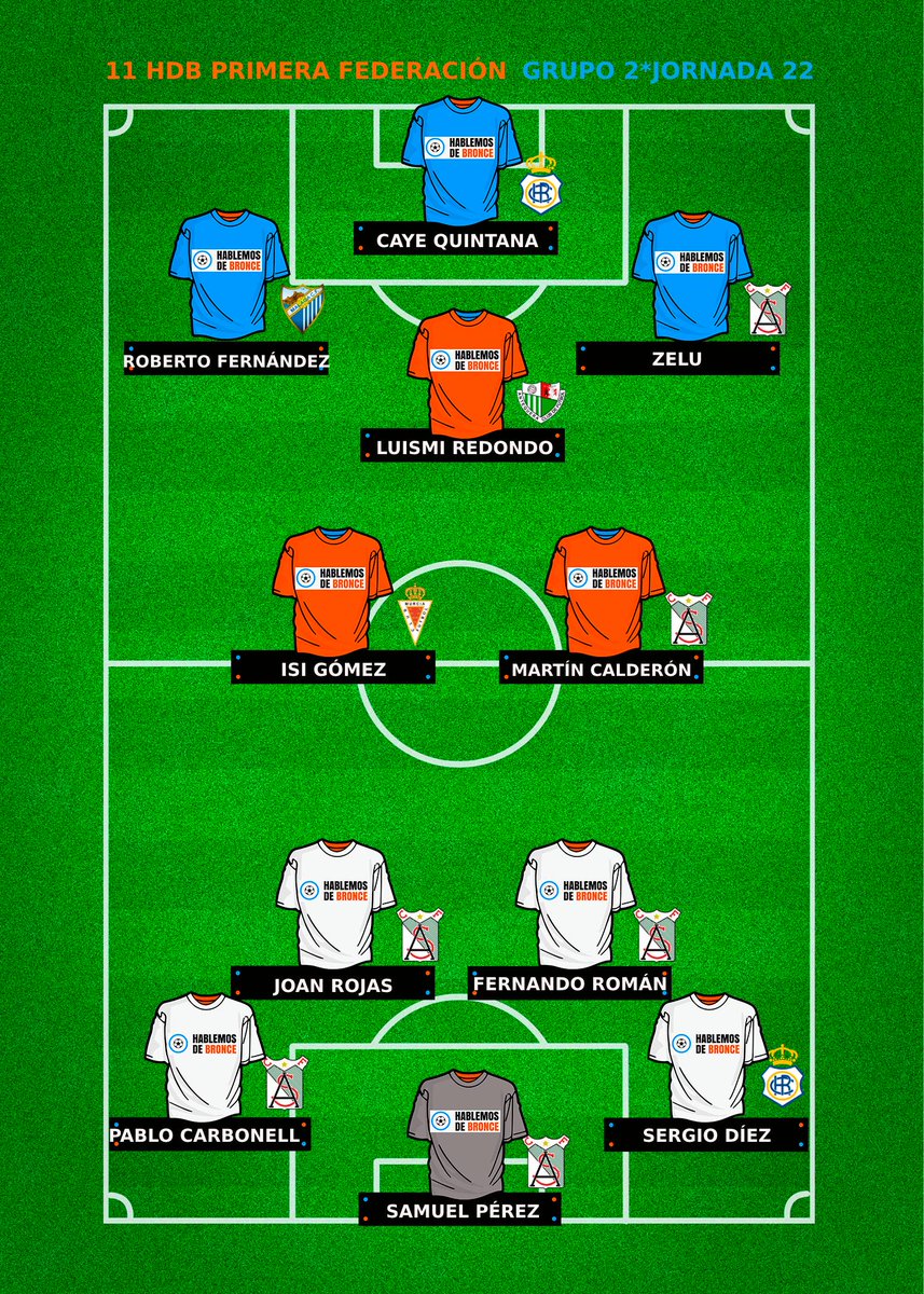 Este ha sido el #11HdB del Grupo 2 en la Jornada 22 de #PrimeraFederación