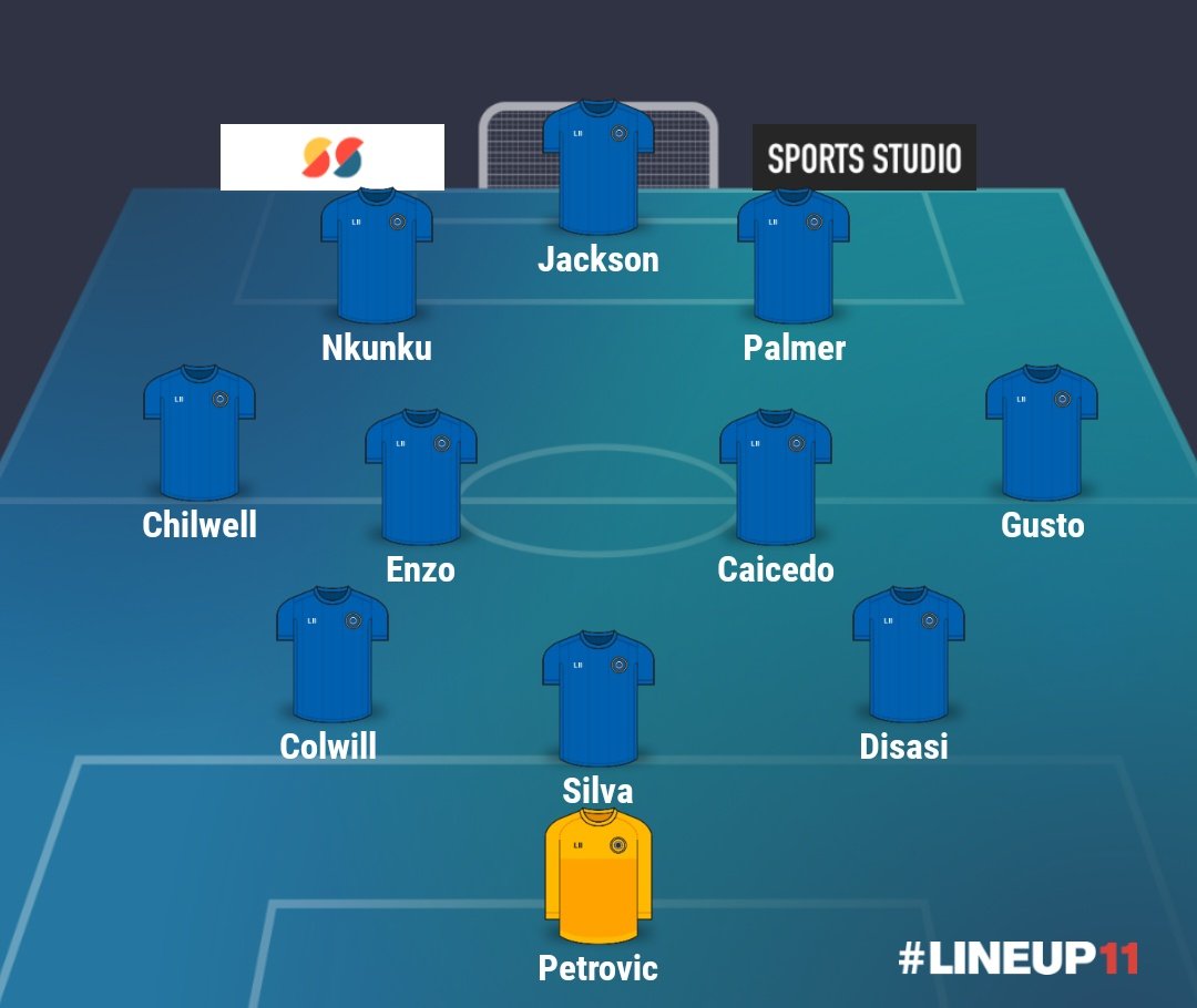 Blue_Footy's tweet photo. How hard is it to setup like this? https://t.co/nsehAlXHbs