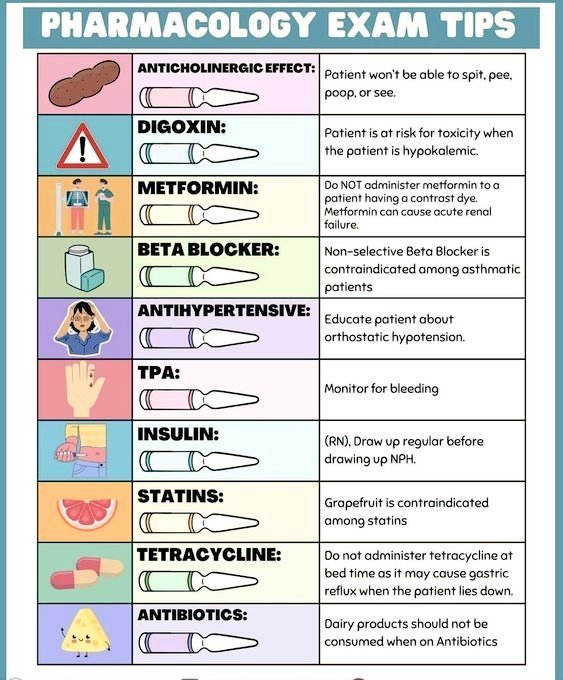 Dareen_Ali20's tweet photo. Pharmacology Tips🩷 https://t.co/HsHwK4Gk0w
