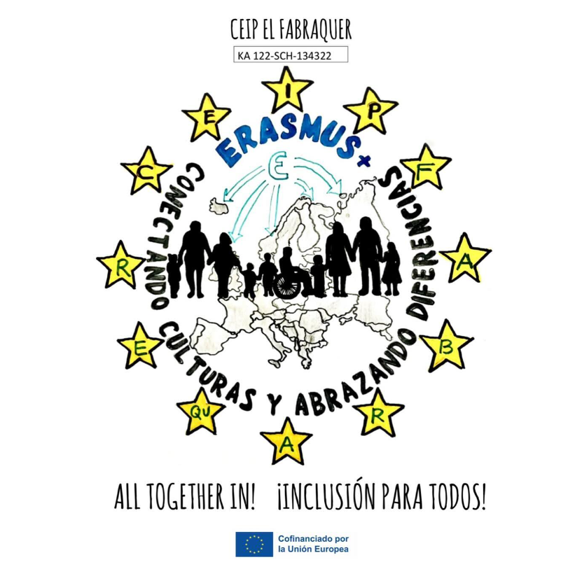 ElCampelloAyto's tweet photo. 🏫🇪🇺Docentes del colegio #Fabraquer se desplazan a Eslovaquia para estudiar aspectos docentes aplicables en El Campello.#Educación @dorian_gomis Lee AQUÍ https://t.co/Ge3ewuz33H https://t.co/OdFPI80FCj
