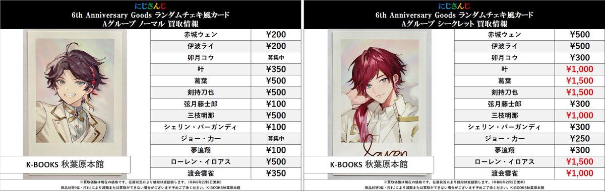 にじさんじ 6th Anniversary チェキ風カード セット【バラ売り可 にじさんじ 6th Anniversary チェキ風カード セット【バラ売り可