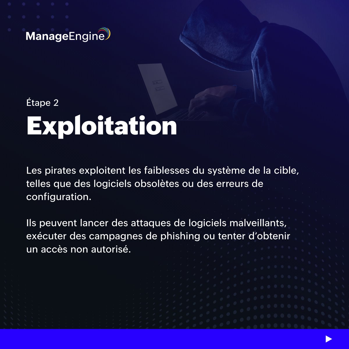 ManageEngineFra's tweet image. Vous êtes-vous déjà demandé comment les cyberattaques se déroulent? Plongez dans les 5 étapes cruciales et renforcez vos défenses numériques. #CyberSécurité #ProtectionNumérique