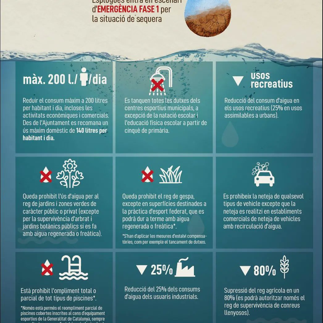 Esplugues Esport tweet media