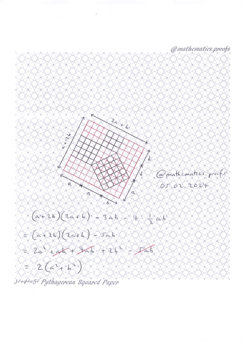 tiago_hands's tweet photo. 📐Free Downloads: 3²+4²=5² #Pythagorean #SquaredPaper and (a+2b)(2a+b)-5ab=2(a²+b²) proof #matheresources #visualmath https://t.co/haiY1qjgFh
