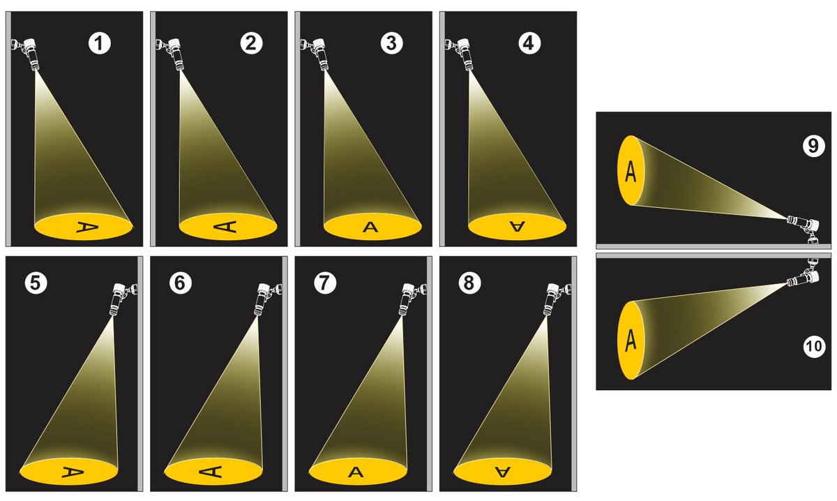 GoboProjector's tweet image. New gobo projectors and updated gobo correct software.

#goboprojector #goboprojection #gobolights #gobo #glassgobo #gobos #MuseumLighting #ArchitecturalLighting #lightingdesign #goboprojections #gobolight #restaurantlighting #customgobo #fullcolorgobos #sygobos