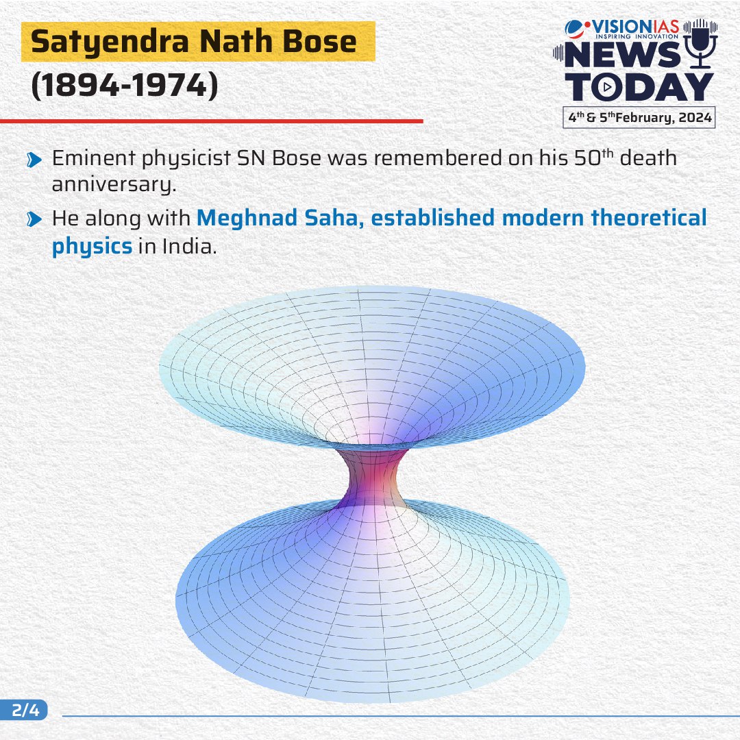 UPSC_EDU's tweet image. 🔘 Satyendra Nath Bose

Credit:- Vision IAS

#UPSCPrelims2024 #UPSC #SatyendraNathBose