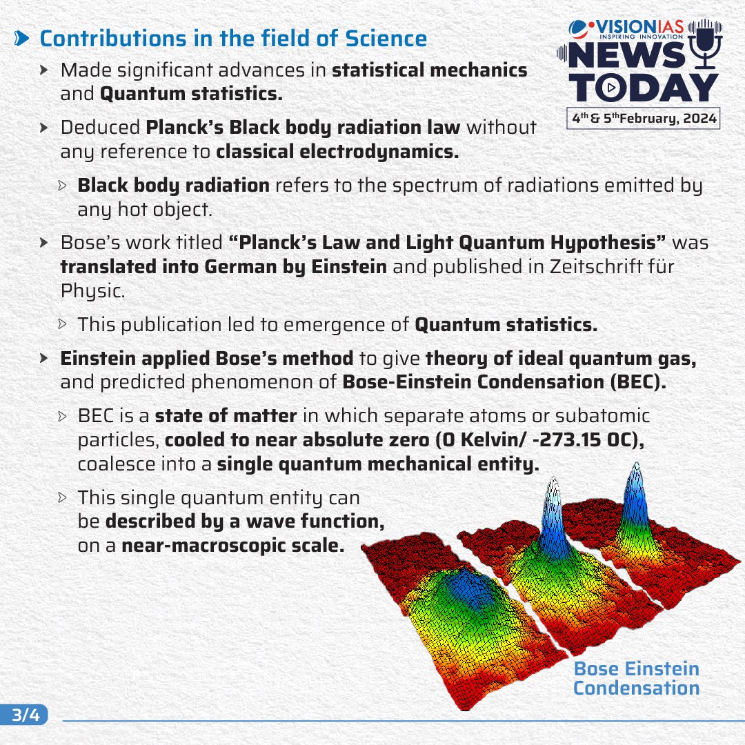 UPSC_EDU's tweet image. 🔘 Satyendra Nath Bose

Credit:- Vision IAS

#UPSCPrelims2024 #UPSC #SatyendraNathBose