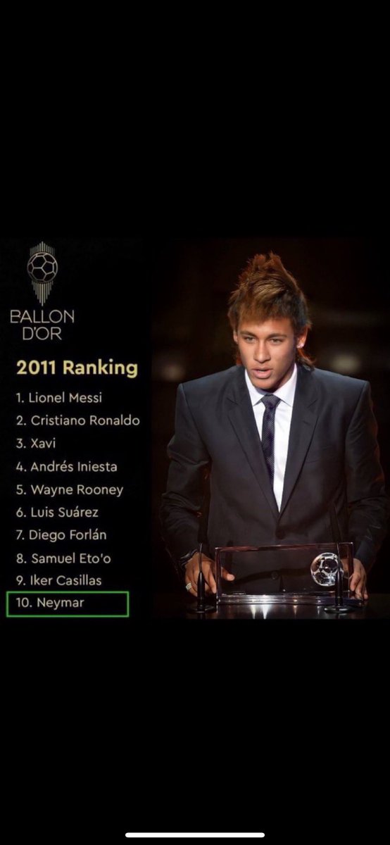 happy bday to the 3rd best player of our generation NeyNey ❤️
Joga bonito <a href="/neymarjr/">Neymar Jr</a>