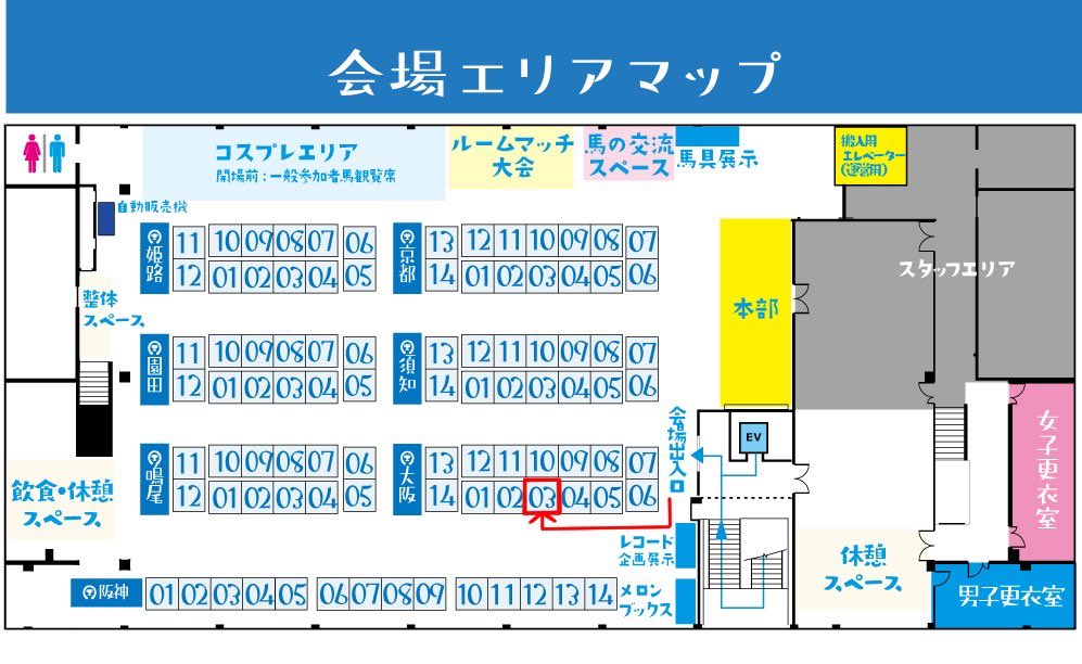 神戸ファンブックステークス3Rと プリティーステークス34Rのお品書きになります。どちらも頒布する物は一緒ですが新刊セットは数に限りがあるのでご注意ください。またノベルティとしてシールをご用意したので是非スペースまでお越しください!